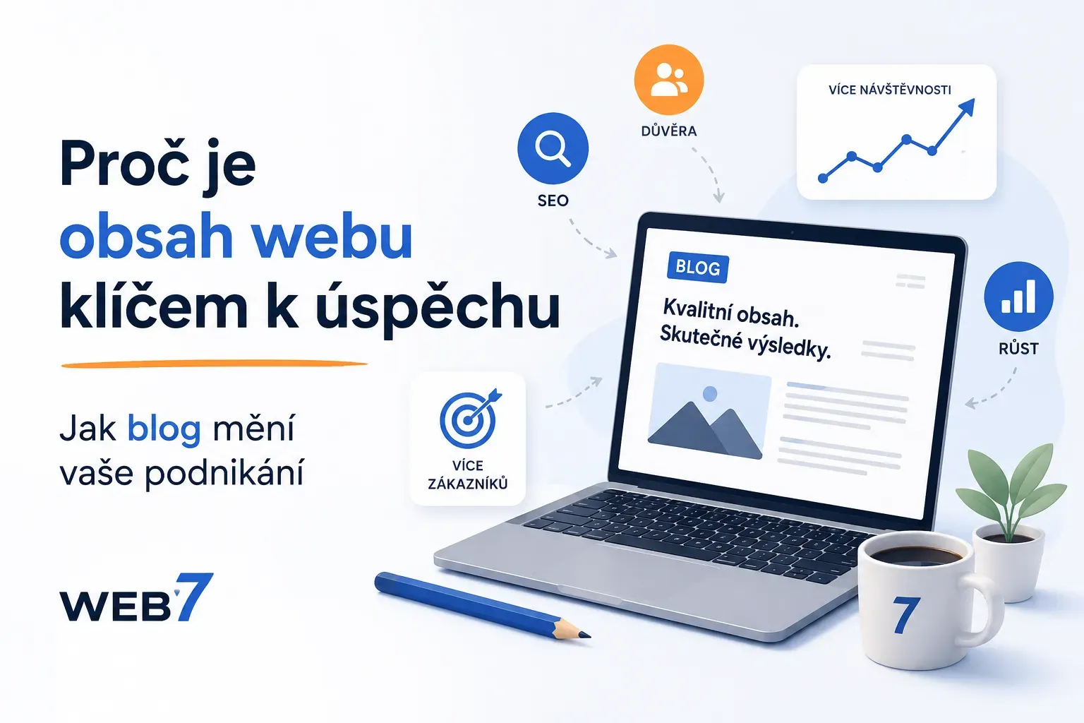 Proč je obsah webu klíčem k úspěchu: Jak blog mění vaše podnikání